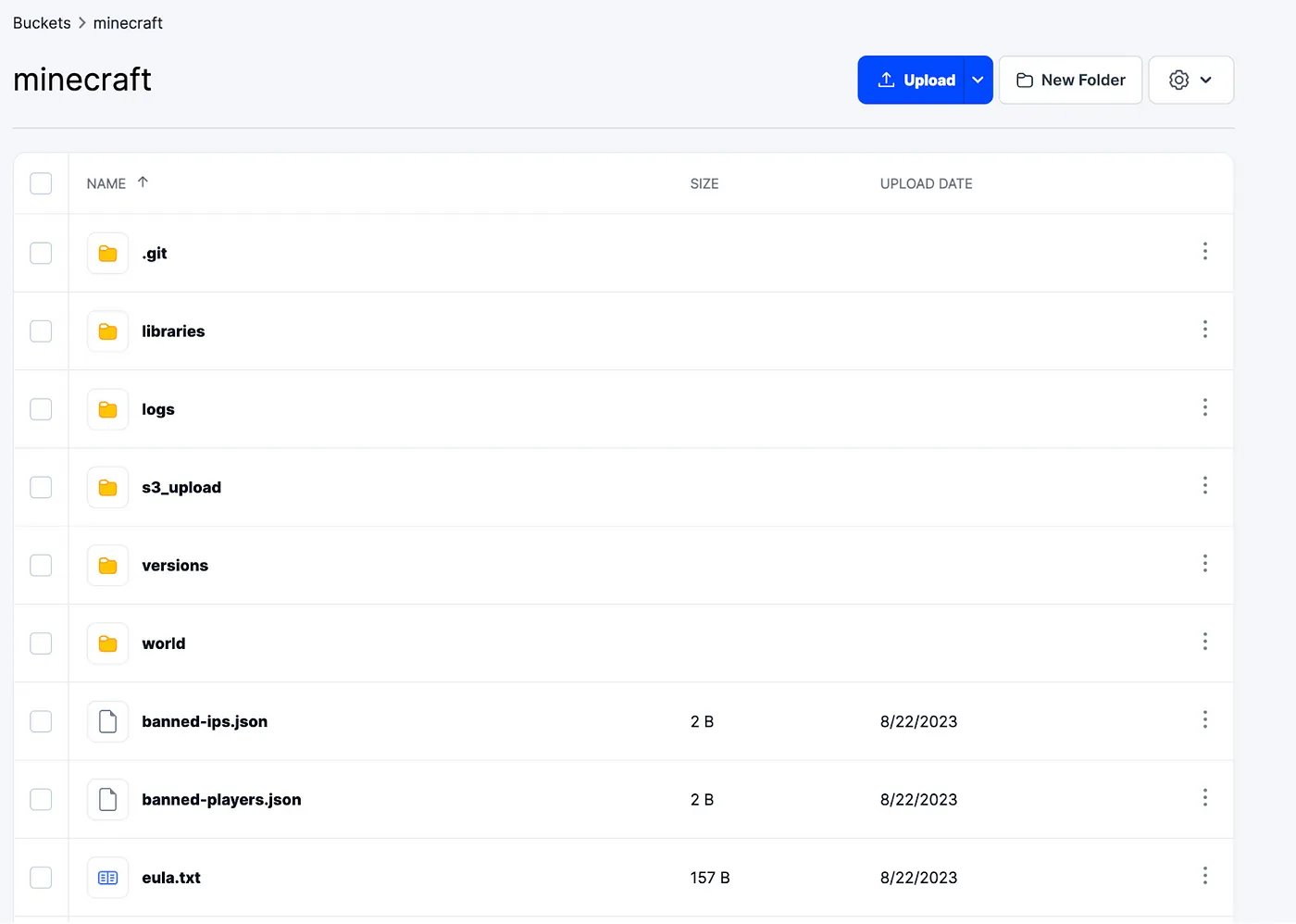 Storj bucket named minecraft containing the server's folders and files, such as world, logs and eula.txt