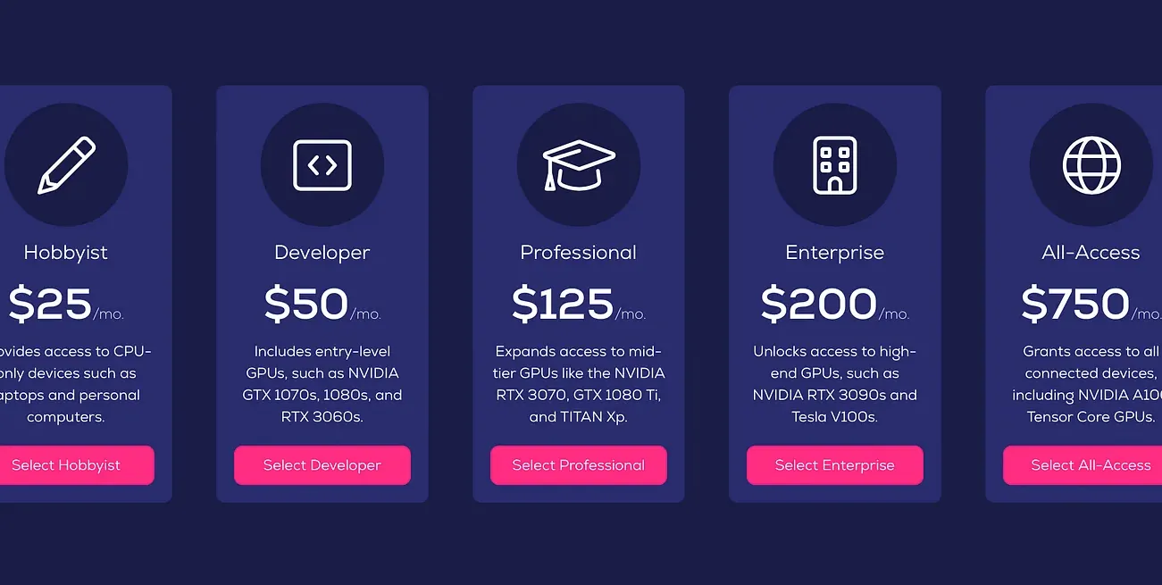 Lower costs by over 50% with VALDI Cloud, the ride sharing network for computers