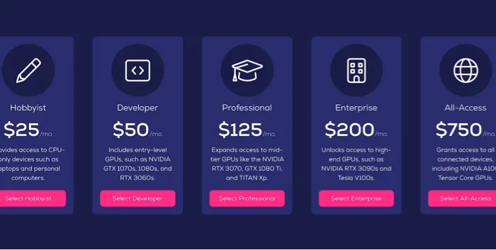 Lower costs by over 50% with VALDI Cloud, the ride sharing network for computers